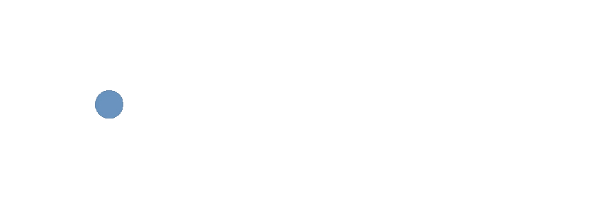 Sprytna OKRs